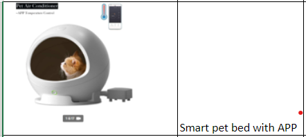 Smart pet bed with APP