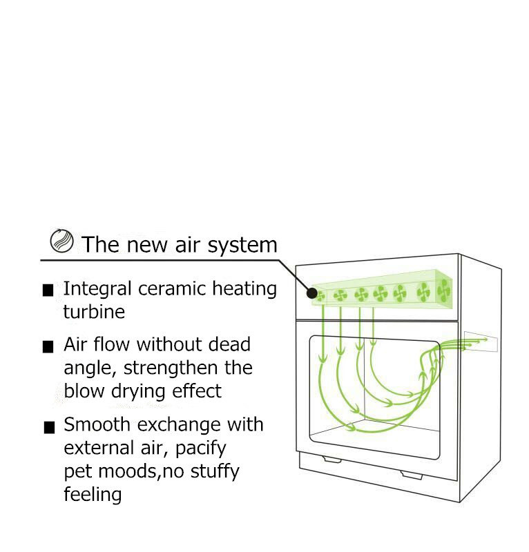 the new air system.jpg
